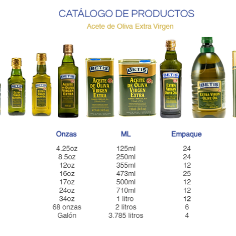 Betis Olive Oil Extra Virgin