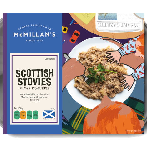 W Mcmillan Foods Ltd