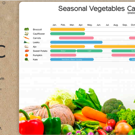 Organic Vegetable Calendar / Spain