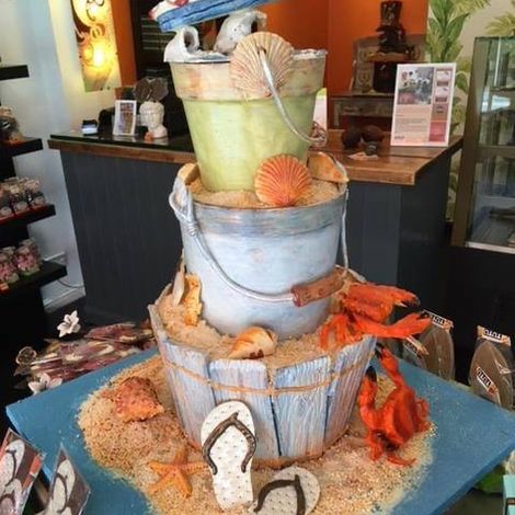 Tutu Delicious Chocolates Ltd