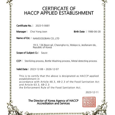 HACCP Certification