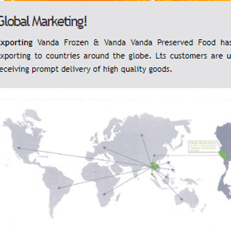 Global Marketing
