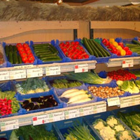Other products