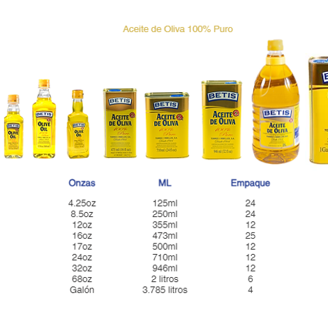 Betis Olive Oil 100% Pure