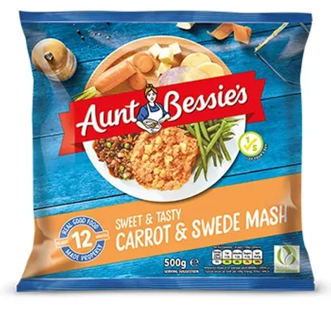 Aunt Bessie’s