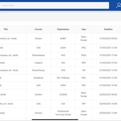Seed-related opportunities