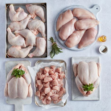 T Soanes & Son (Poultry) Ltd