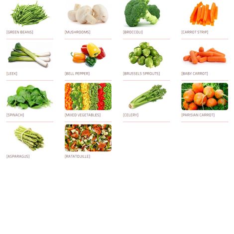 Other products