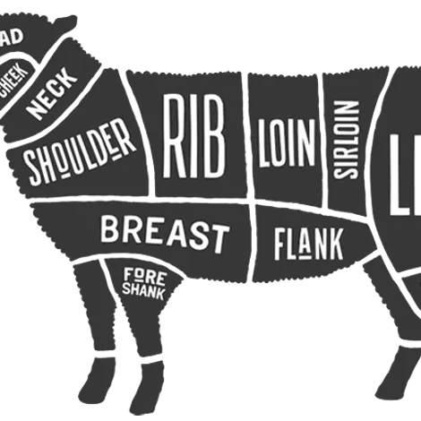 Cesur Meat Limited