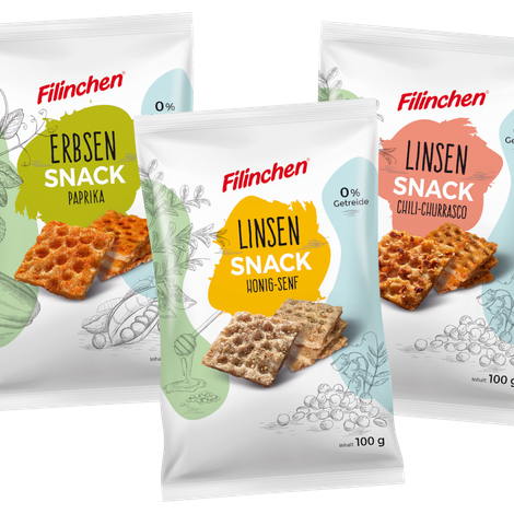 Gutena Foods GmbH