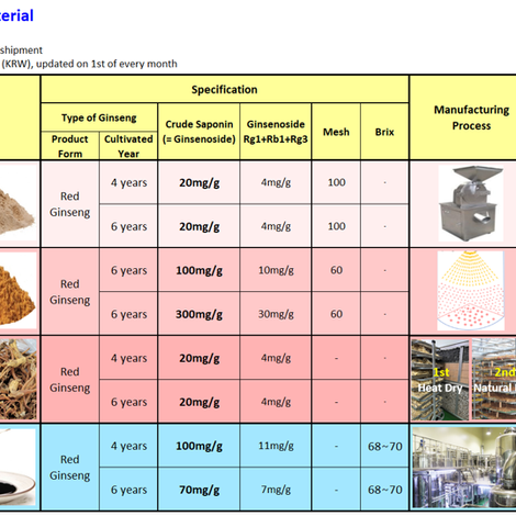 원료인삼 스팩 가로.png