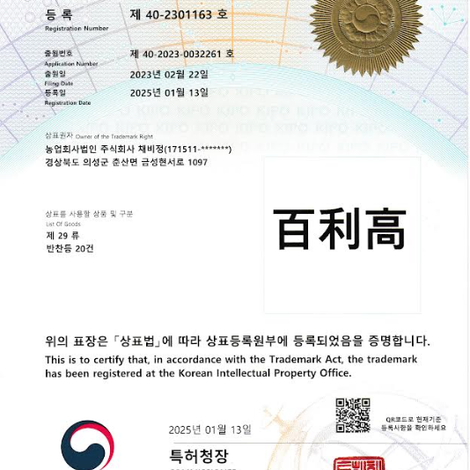 Certificate of Trademark Registration for Side Dishes