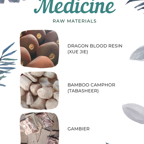 Medicine Raw Materials