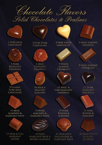 Chocolate from United Arab Emirates supplied by LE CHOCOLAT XTACY - Praline Chocolate