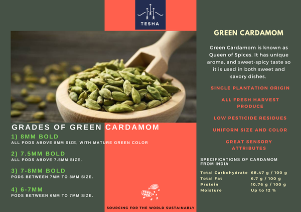 Green Cardamom from India supplied by Tesha Group - Spindle Shaped Whole Cardamom