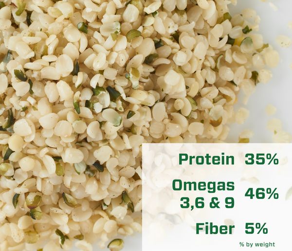 Hemp Seed from 캐나다 supplied by Hemp Oil Canada - Toasted 대마 씨