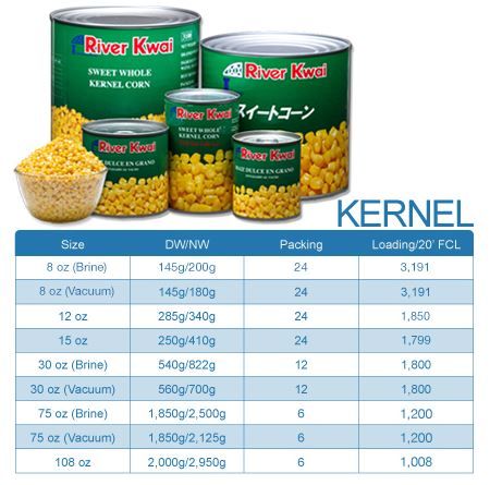 Sweet Corn Kernel from 태국 supplied by River Kwae International Industry - Can 사탕옥수수 가공품