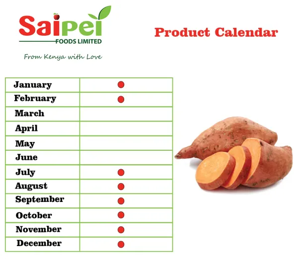 Sweet Potatoes from Kenya supplied by Saipei Foods Ltd. - Orange Sweet Potato