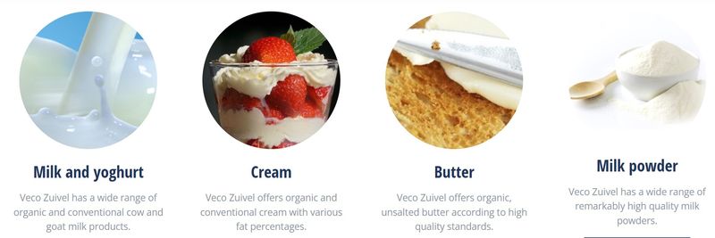 VECOZUIVEL - supplier and manufacturer from 네덜란드